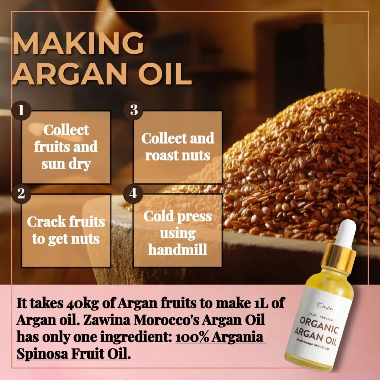 Making Argan Oil