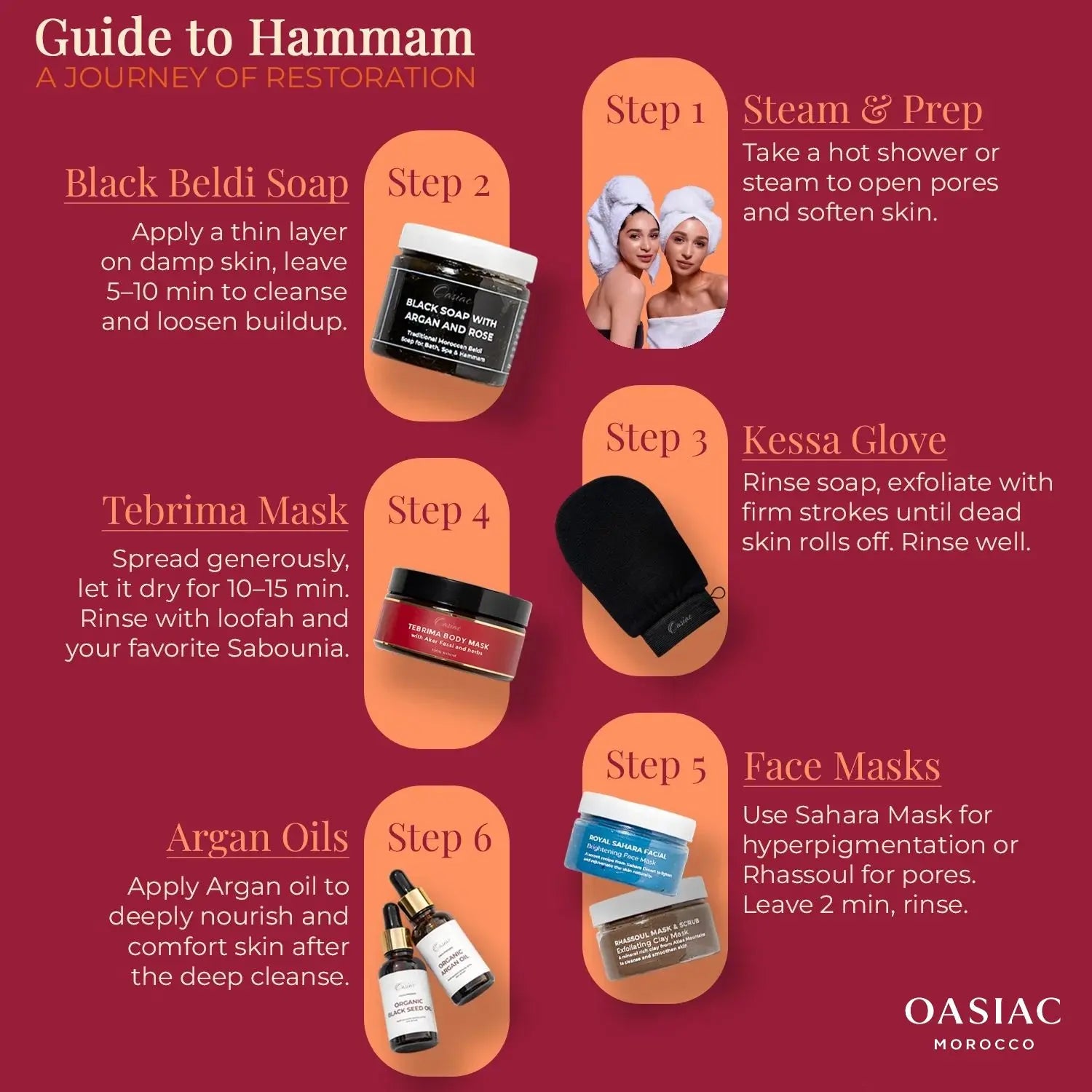 Oasiac Hammam guide